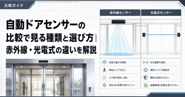 自動ドアセンサーの比較で見る種類と選び方｜赤外線・光電式の違いを解説
